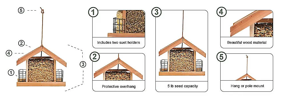 Bird Feeder - Deluxe Chalet
