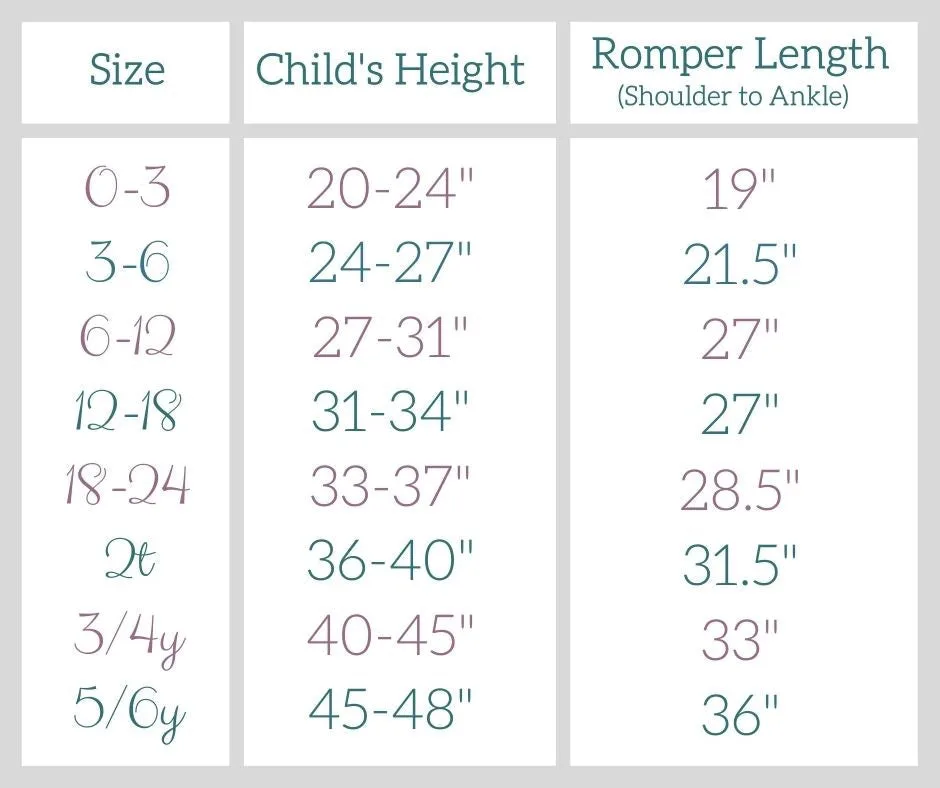 Christmas Cakes Zip Romper